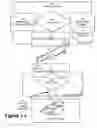 Fig. 04 - Remote Control Apparatus for Consumer Electronic Appliances