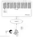 Fig. 01 - Administering the polling of a number of devices for device status