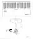Fig. 02 - Administering the polling of a number of devices for device status