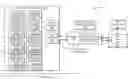 Fig. 01 - Radio-control board for software-defined radio platform