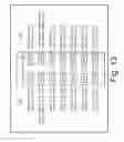 Fig. 22 - Radio-control board for software-defined radio platform