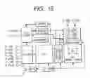 Fig. 17 - Semiconductor device with non-volatile memory and random access memory