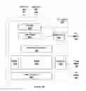 Fig. 05 - Configurable cache for multiple clients