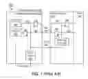 Fig. 02 - Efficient clocking scheme for a bidirectional data link