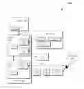 Fig. 01 - Memory mirroring and migration at home agent