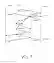 Fig. 06 - Memory mirroring and migration at home agent