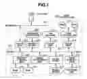 Fig. 02 - Control apparatus, method for controlling the control apparatus, and storage medium