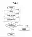 Fig. 06 - Control apparatus, method for controlling the control apparatus, and storage medium