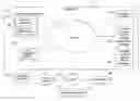 Fig. 01 - Dynamically modifying program execution capacity