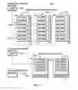 Fig. 04 - Set program parameter instruction