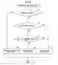 Fig. 04 - Image processing device having a plurality of control units