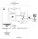 Fig. 04 - Trap handler architecture for a parallel processing unit