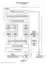 Fig. 06 - Trap handler architecture for a parallel processing unit
