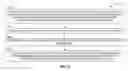 Fig. 03 - Process management providing operating mode switching within an electronic device