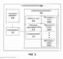 Fig. 04 - Process management providing operating mode switching within an electronic device