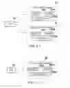 Fig. 02 - METHOD, DEVICE, SYSTEM AND SERVER FOR NETWORK AUTHENTICATION