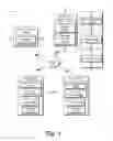 Fig. 02 - Short-lived certificate authority service