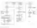 Fig. 01 - Encrypted Communication System with Restricted Rate of Stored Encryption Key Retrievals