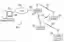 Fig. 01 - SYSTEM AND METHOD FOR COMMUNICATION IN A WIRELESS MOBILE AD-HOC NETWORK