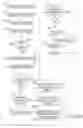 Fig. 24 - SYSTEM AND METHOD FOR COMMUNICATION IN A WIRELESS MOBILE AD-HOC NETWORK