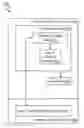 Fig. 01 - Method, system and apparatus for low-power storage of processor context information