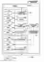 Fig. 01 - Information processing apparatus, method for controlling the same, and storage medium