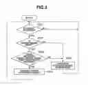 Fig. 04 - Information processing apparatus, method for controlling the same, and storage medium