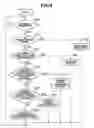 Fig. 07 - Information processing apparatus, method for controlling the same, and storage medium