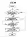 Fig. 12 - Information processing apparatus, method for controlling the same, and storage medium