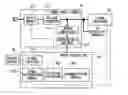 Fig. 01 - POWER CONTROLLER, ELECTRONIC APPARATUS AND POWER CONTROL METHOD