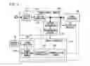 Fig. 03 - POWER CONTROLLER, ELECTRONIC APPARATUS AND POWER CONTROL METHOD