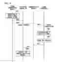Fig. 07 - POWER CONTROLLER, ELECTRONIC APPARATUS AND POWER CONTROL METHOD