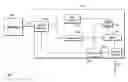 Fig. 01 - Method and apparatus for audio receiver clock synchronization