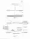Fig. 02 - Method, apparatus, and system for maintaining status of bootstrap peer