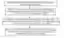 Fig. 01 - SVC cluster configuration node failover system and method