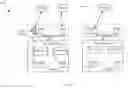 Fig. 02 - SVC cluster configuration node failover system and method