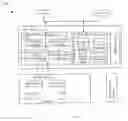 Fig. 04 - SVC cluster configuration node failover system and method