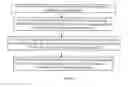 Fig. 07 - SVC cluster configuration node failover system and method