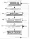 Fig. 01 - Integrating design for reliability technology into integrated circuits