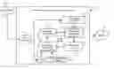 Fig. 01 - Webpage entity extraction through joint understanding of page structures and sentences