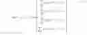 Fig. 11 - Webpage entity extraction through joint understanding of page structures and sentences
