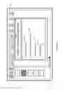 Fig. 09 - Device, method, and graphical user interface for displaying emphasis animations for an electronic document in a presentation mode