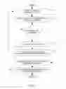 Fig. 08 - METHOD AND SYSTEM FOR TRACKING AUTHORSHIP OF CONTENT IN DATA