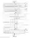 Fig. 09 - METHOD AND SYSTEM FOR TRACKING AUTHORSHIP OF CONTENT IN DATA
