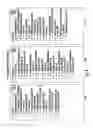 Fig. 10 - SYSTEM AND METHOD FOR ACCESSING APPLICATIONS FOR SOCIAL NETWORKING AND COMMUNICATION IN PLURALITY OF NETWORKS