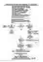 Fig. 33 - SYSTEM AND METHOD FOR ACCESSING APPLICATIONS FOR SOCIAL NETWORKING AND COMMUNICATION IN PLURALITY OF NETWORKS