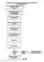Fig. 41 - SYSTEM AND METHOD FOR ACCESSING APPLICATIONS FOR SOCIAL NETWORKING AND COMMUNICATION IN PLURALITY OF NETWORKS