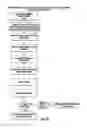 Fig. 43 - SYSTEM AND METHOD FOR ACCESSING APPLICATIONS FOR SOCIAL NETWORKING AND COMMUNICATION IN PLURALITY OF NETWORKS