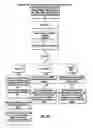 Fig. 45 - SYSTEM AND METHOD FOR ACCESSING APPLICATIONS FOR SOCIAL NETWORKING AND COMMUNICATION IN PLURALITY OF NETWORKS