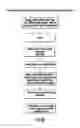 Fig. 48 - SYSTEM AND METHOD FOR ACCESSING APPLICATIONS FOR SOCIAL NETWORKING AND COMMUNICATION IN PLURALITY OF NETWORKS